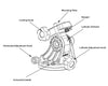 Sky-Watcher Star Adventurer Latitude EQ Base - S20530