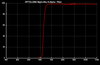 Optolong H-Alpha 7nm CCD Filter - 1.25