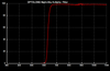 Optolong H-Alpha 7nm CCD Filter - 2